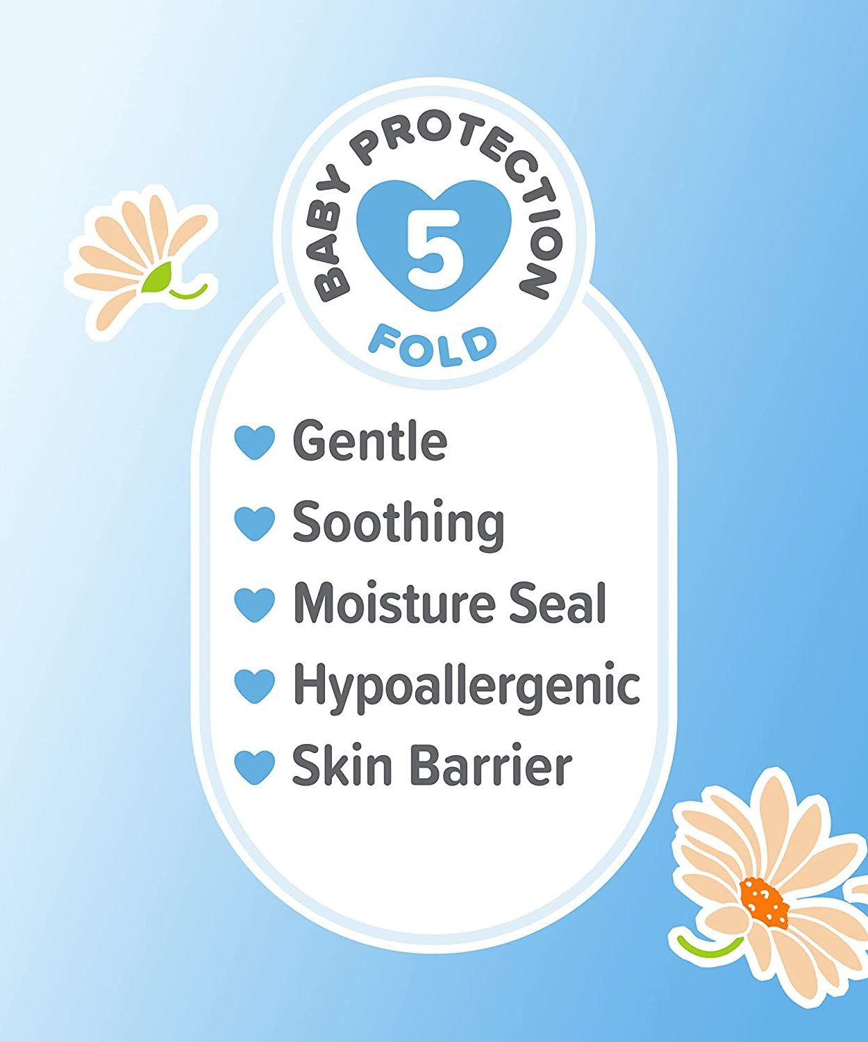 Cetaphil Baby Daily Lotion for Baby's Delicate Skin - 400ml - MINIMEE KIDS