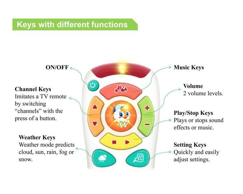 Hola My Remote, My Program - Multifunctional Learning Toy for Toddlers 6M+