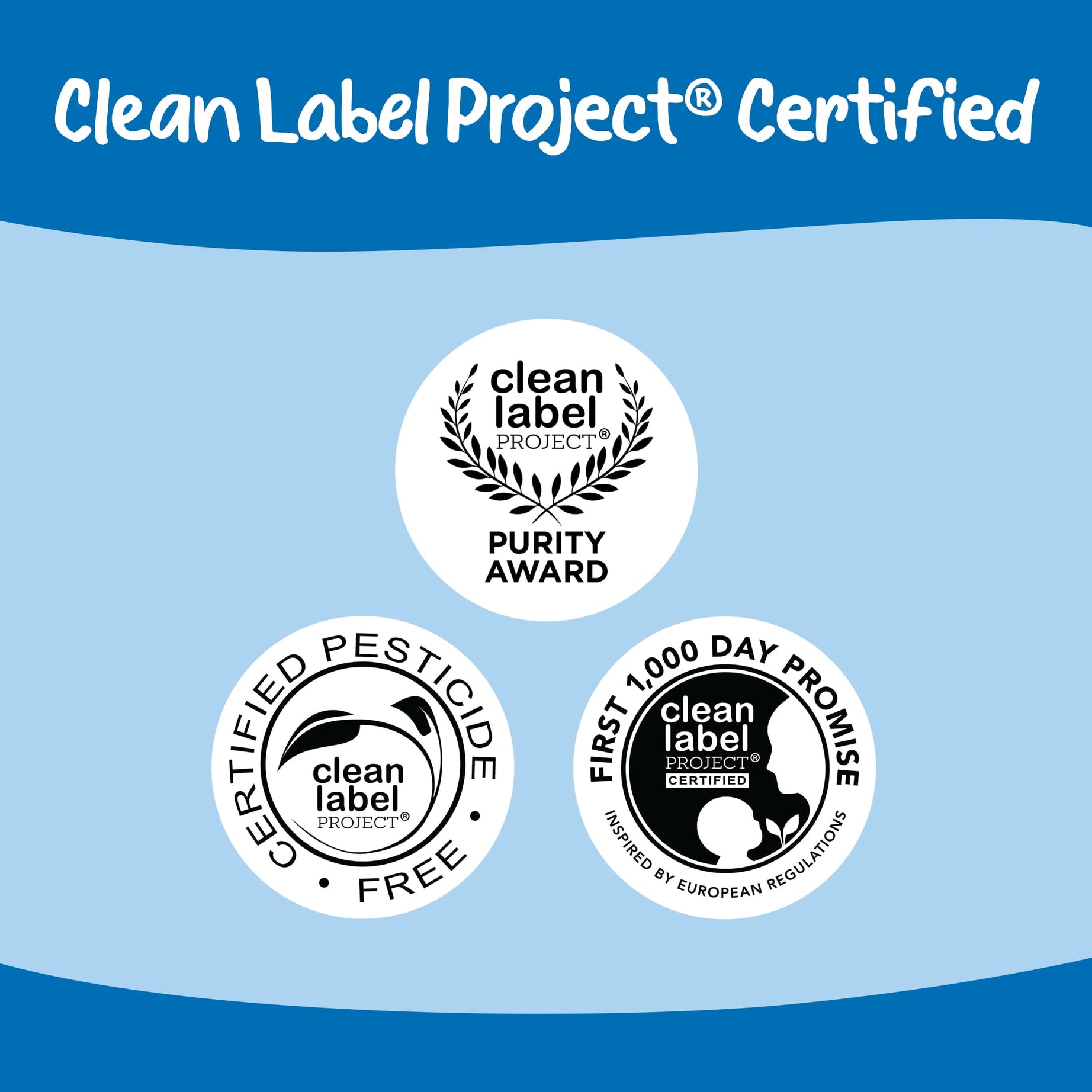 Gerber Grain & Grow Oatmeal | Baby's First Food for Supported Sitters | 227g