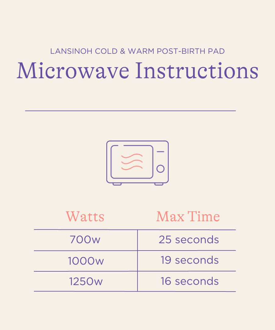 Lansinoh Cold & Warm Post-Birth Relief Pad – Reusable Gel Pack with Thera°Pearl® ColorSmart™ Technology | Dual Use for Perineal, Haemorrhoidal, and C-Section Relief | Includes 12 Hygiene Sleeves