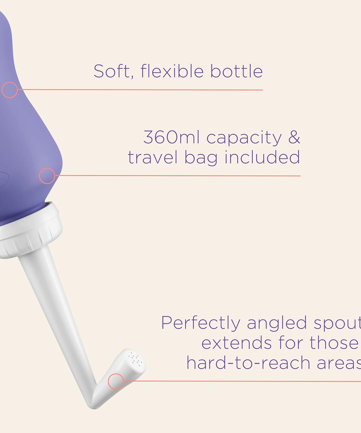 Lansinoh Postpartum Wash Bottle - Gentle Cleansing Care | Upside-Down Peri Bottle for Post-Birth Recovery & Hygiene | 360ml Hospital Bag Essential - MINIMEE KIDS