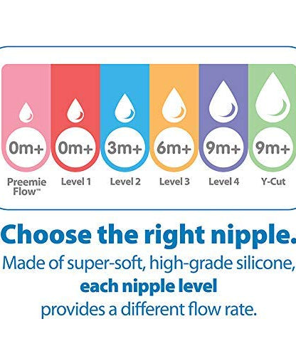 Dr. Brown's Natural Flow Level 3 Silicone Teats for Babies 6 Months and Above | Medium Flow Anti-Colic Teats for Narrow Bottles | BPA-Free, Safe, and Comfortable | Pack of 2