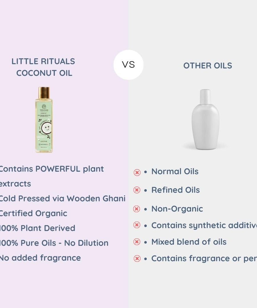 Little Rituals Black Sesame Cold Pressed Organic Oil Nourish - 100ml