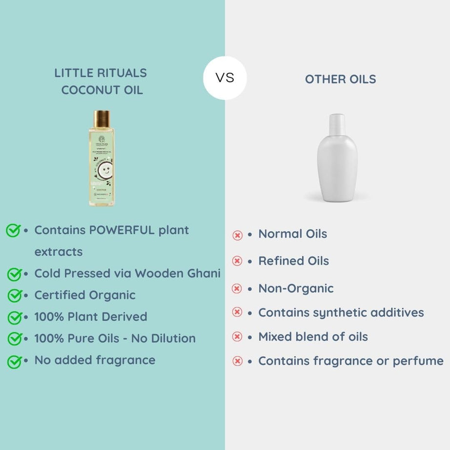 Little Rituals Soothe Coconut Cold Pressed Organic Oil with Plant actives - 200ml