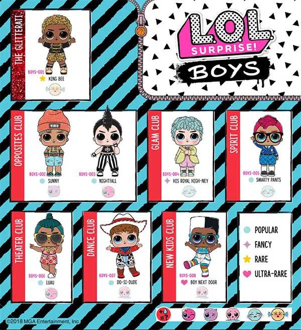 L.O.L. Surprise! Boys – Let’s Be Friends! Series 1 | 7 Surprises Including Outfit, Accessories & Water Reveal | Collectible Brother Dolls of Fan Favorites | Random Styles in Blind Pack