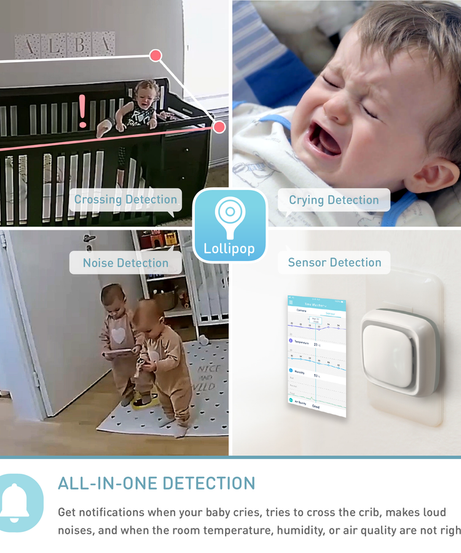 Lollipop Baby Camera | Advanced Smart Wi-Fi Full-HD 1080p Camera with Crying Detection and Breathing Monitoring (Available in Pistachio, Cotton Candy, and Turquoise) - MINIMEE KIDS