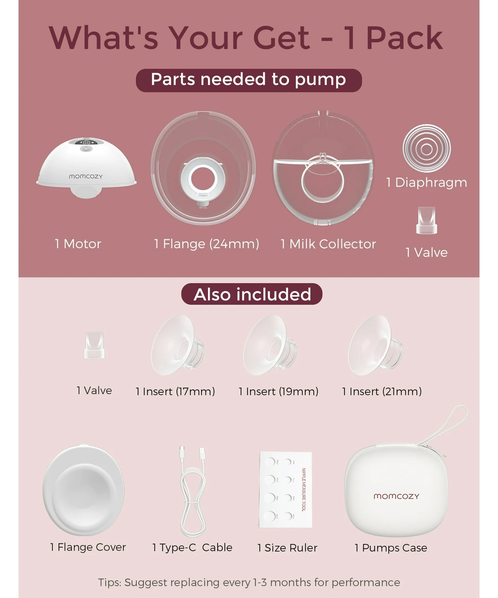 Momcozy M5 Wearable Single Breast Pump – Painless Horizontal Pumping with Vibrate-to-Pump Mode, Hands-Free & Ultra-Lightweight Design
