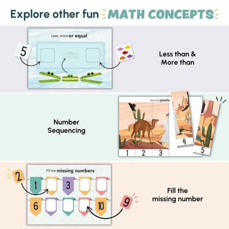 Curious Cub Math Busy Book for Toddlers 2–5 Years | Reusable Montessori-Inspired Learning Book with 6 Velcro Activities, Chalk Page & 10 Wipe-Clean Sheets | Early Math Skills, Travel-Friendly, Screen-Free Fun