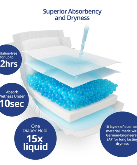 Milk Safe & Clean Baby Diapers Small (S) Size 48pcs | RashDefense™ Leak-Proof, Dermatologist Tested, 12-Hour Dryness