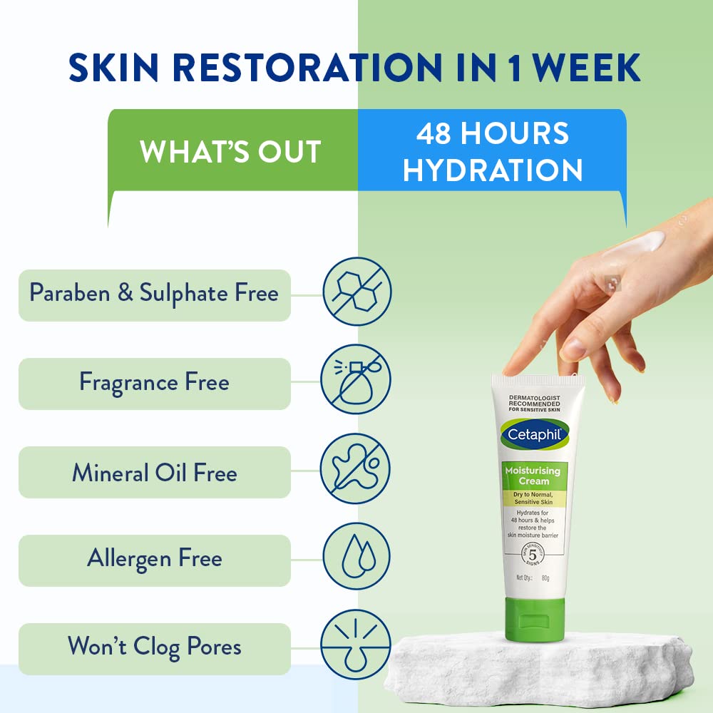 Cetaphil Moisturising Cream Dry to Normal, Sensitive skin - 80g