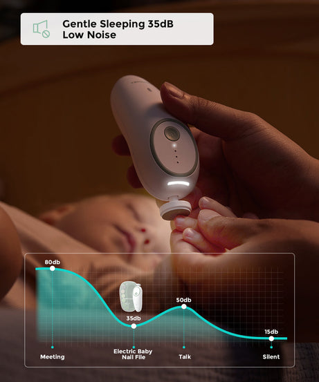Momcozy Electric Baby Nail File Kit NC02 - Whisper Quiet Low Noise Trimmer with 360° Fog LED Light, 4 Adjustable Speeds, Rechargeable Battery, and Safe Grinding Pads for Gentle Baby Nail Care