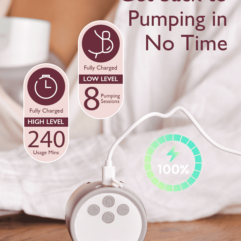 Momcozy Wearable Breast Pump S12 Pro | Dual Pump – 3 Modes, 9 Suction Levels, Double-Sealed Flange, LED Display & Silent Operation for Hands-Free Pumping