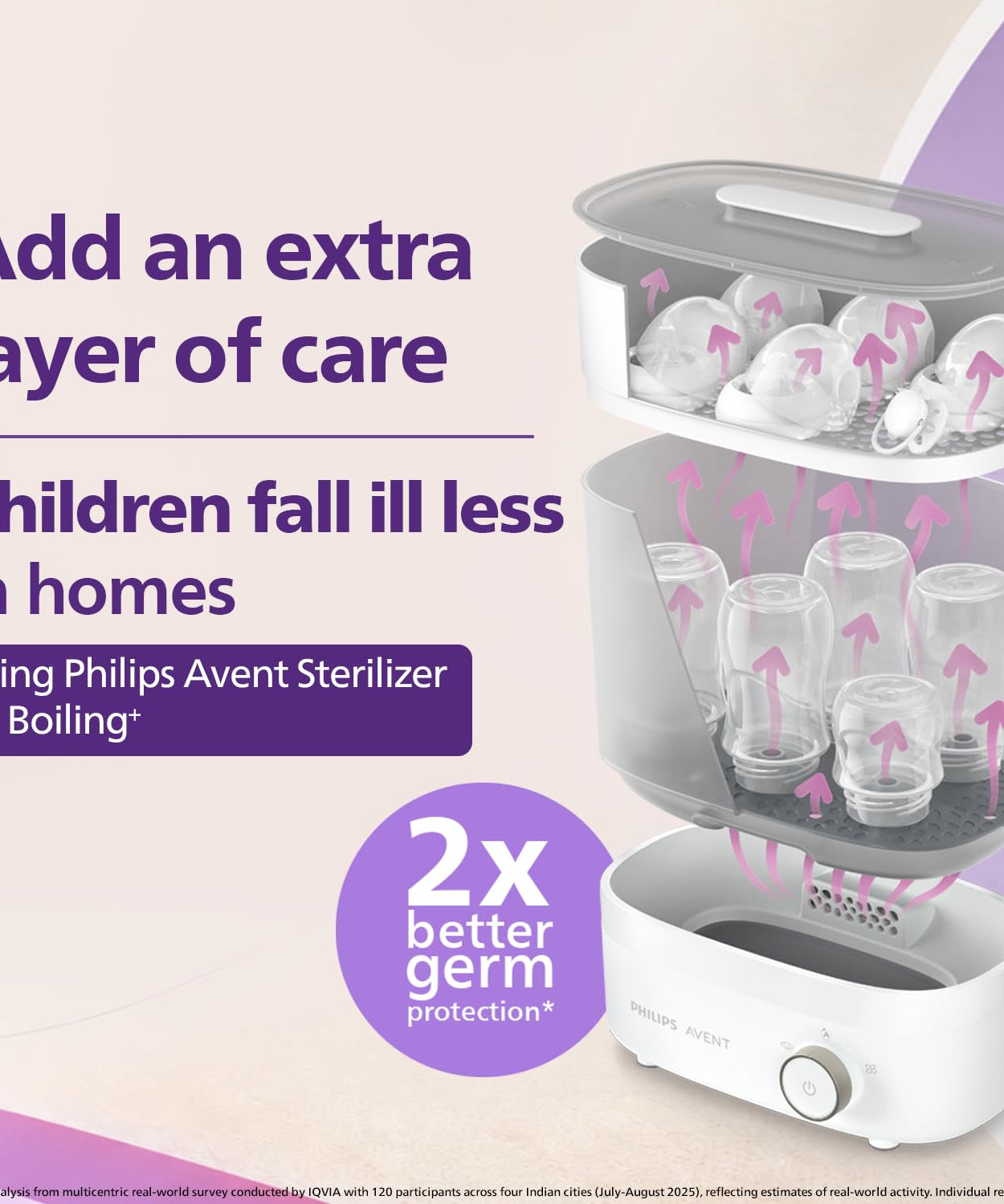 Philips Avent Natural Response Baby Feeding Bottle 330ml / 11oz (6M+, Flow 4 Fast) — Single Pack (SCY906/01) - MINIMEE KIDS