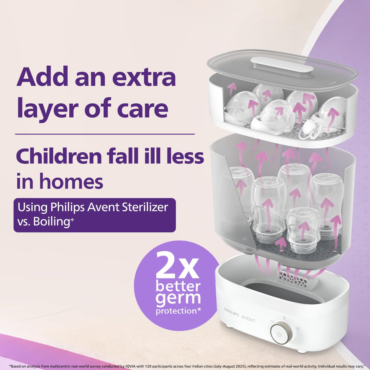 Philips Avent Natural Response Baby Feeding Bottle 330ml / 11oz (6M+, Flow 4 Fast) — Single Pack (SCY906/01) - MINIMEE KIDS
