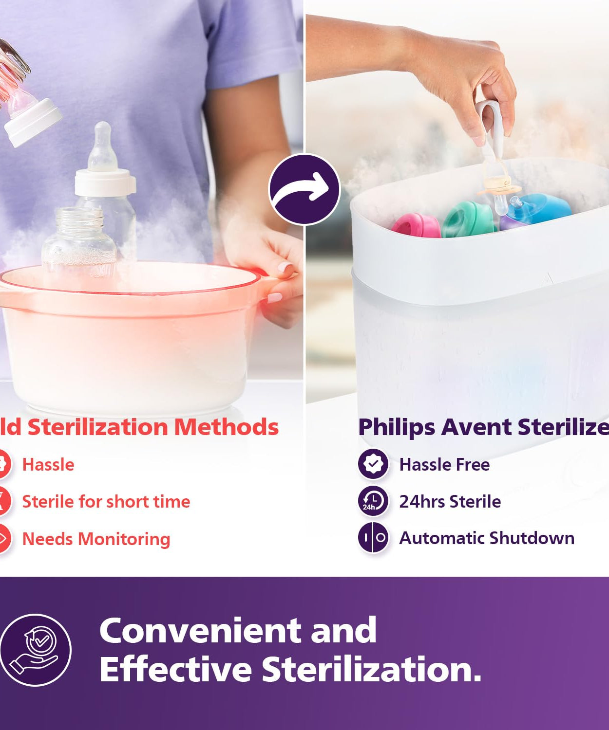 Philips Avent Advanced Bottle Steriliser | 10-Min Natural Steam Sterilisation, Sterilise & Store up to 6 Bottles