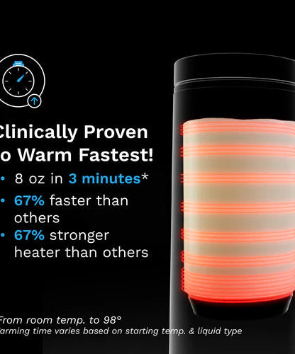 Baby Brezza Superfast Portable Bottle Warmer | Rechargeable Travel Milk Warmer for Breastmilk & Formula | Warms 67% Faster (3 Mins) | 4 Temp Settings & LED Display | USB-C Powered - MINIMEE KIDS