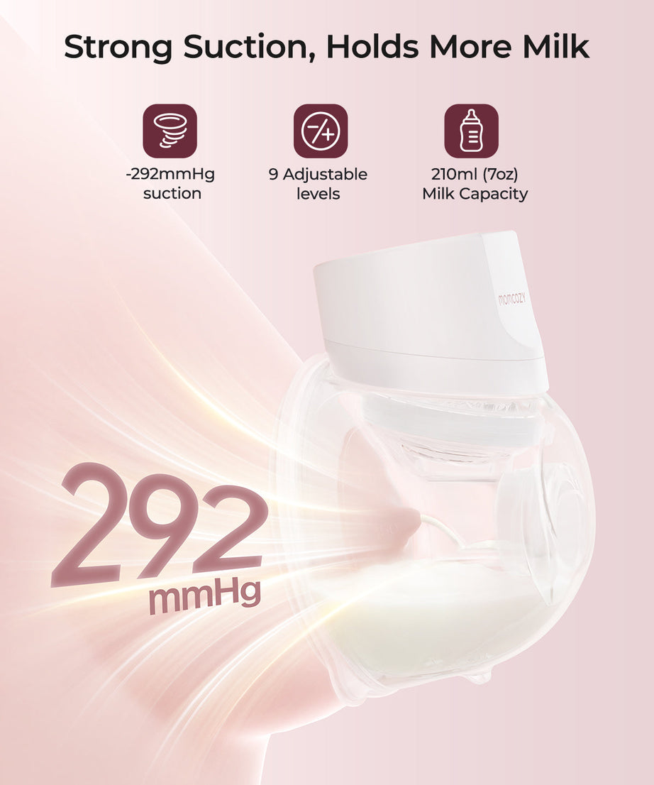 Momcozy S12 Pro Quick Wearable Breast Pumps | Dual Pump (DoubleFit™ Hybrid Flange, ≤46dB)