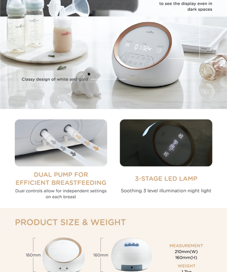 Premium Electric Breast Pump - Spectra Dual S (Synergy Gold) | Dual Motor, Independent Controls, Ultra Quiet, Backflow Protection, and Memory Function | 15 Expression Modes & 5 Massage Modes - MINIMEE KIDS