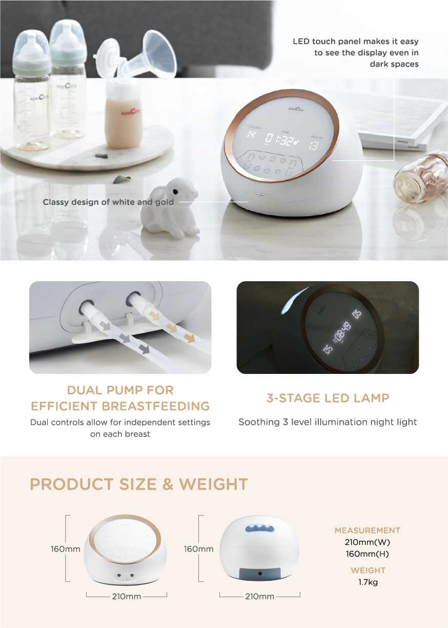 Premium Electric Breast Pump - Spectra Dual S (Synergy Gold) | Dual Motor, Independent Controls, Ultra Quiet, Backflow Protection, and Memory Function | 15 Expression Modes & 5 Massage Modes