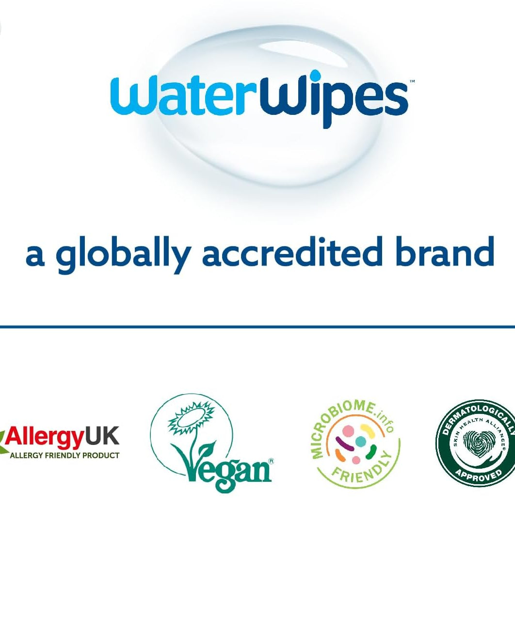 WaterWipes The World's Purest Baby Wipes Biodegradable Unscented Wipes - Pack of 60 - MINIMEE KIDS
