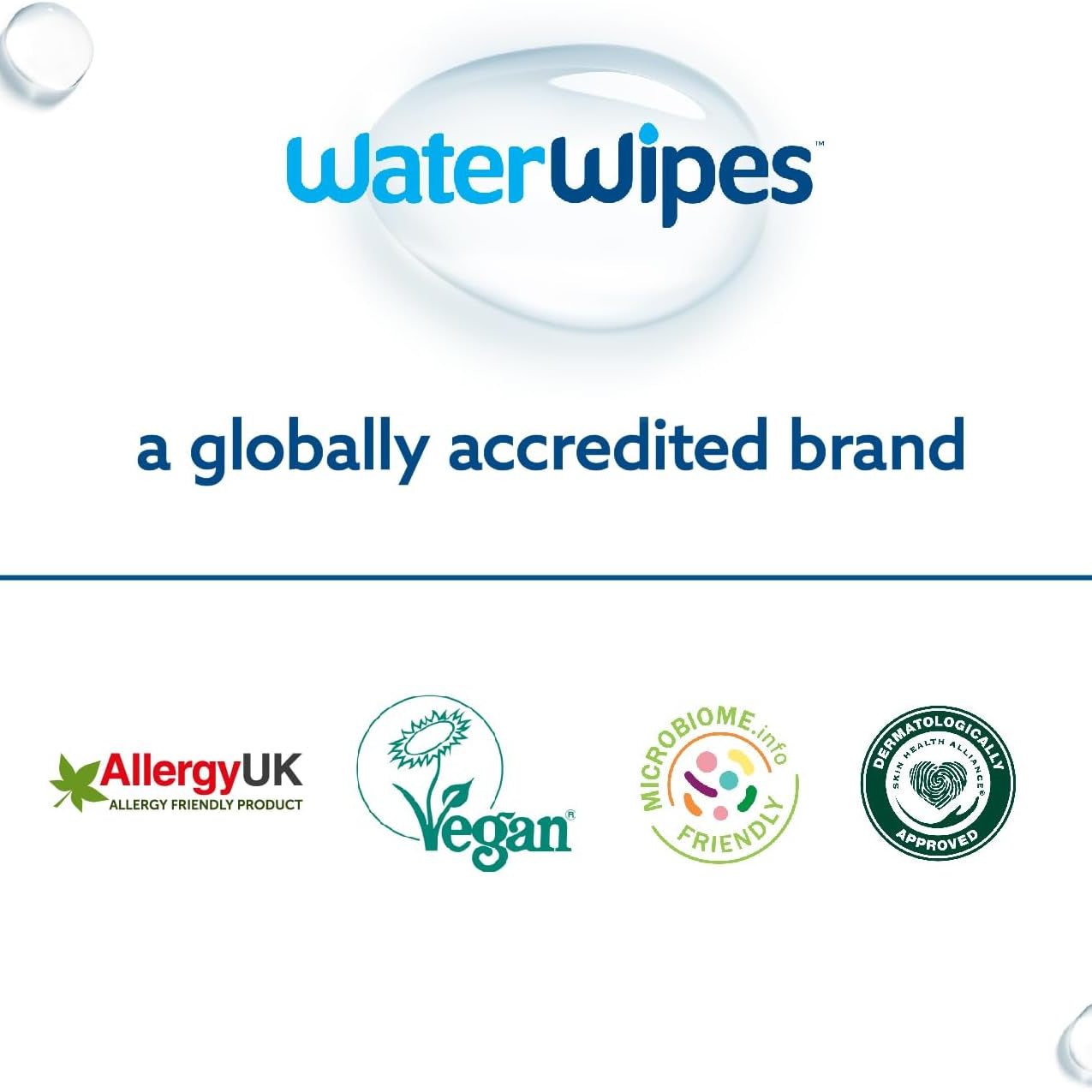 WaterWipes The World's Purest Baby Wipes Biodegradable Unscented Wipes - Pack of 60 - MINIMEE KIDS